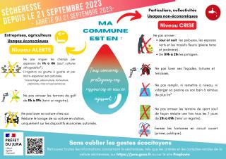 village de saint-baraing, mairie de saint-baraing, jura, information saint-baraing, mairie jura, mairie 39, village du jura